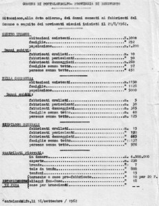 1962-RELAZIONE-TERREMOTO