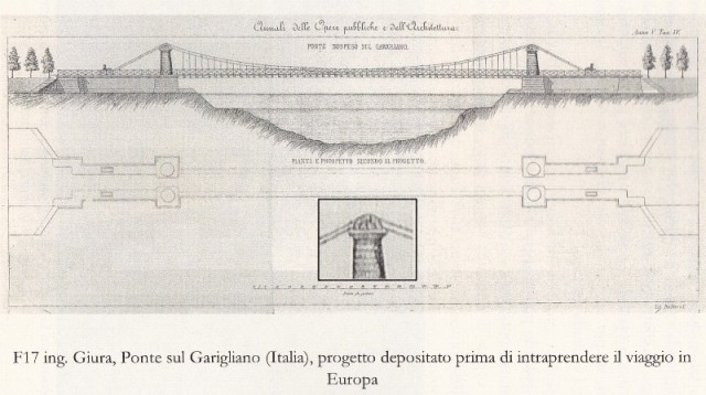 RID fig 17 pag 113 rit