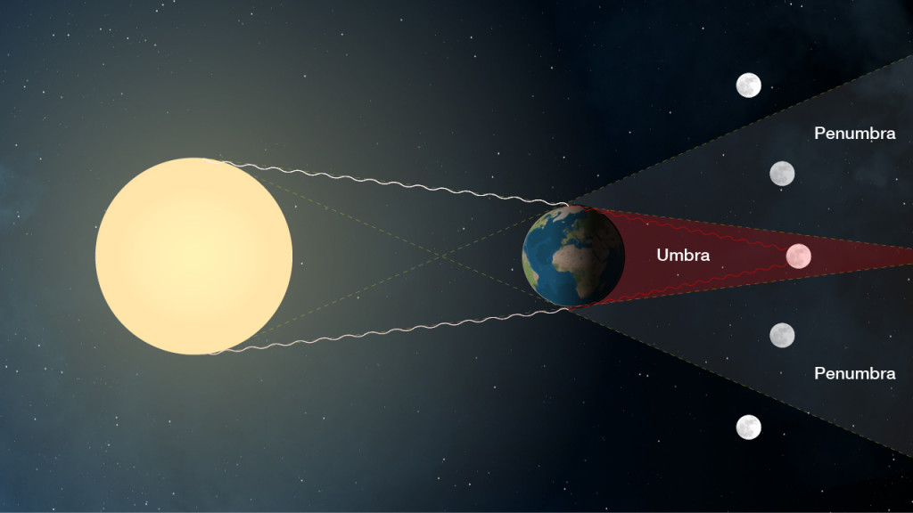 eclissi-lunare-totale.jpg_718685013