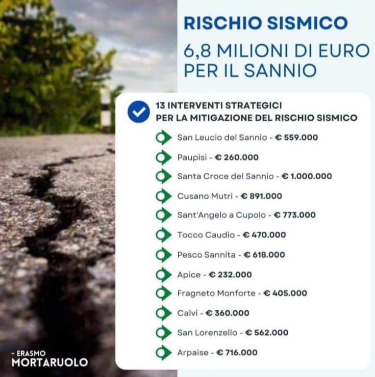 fondi rischio sismico