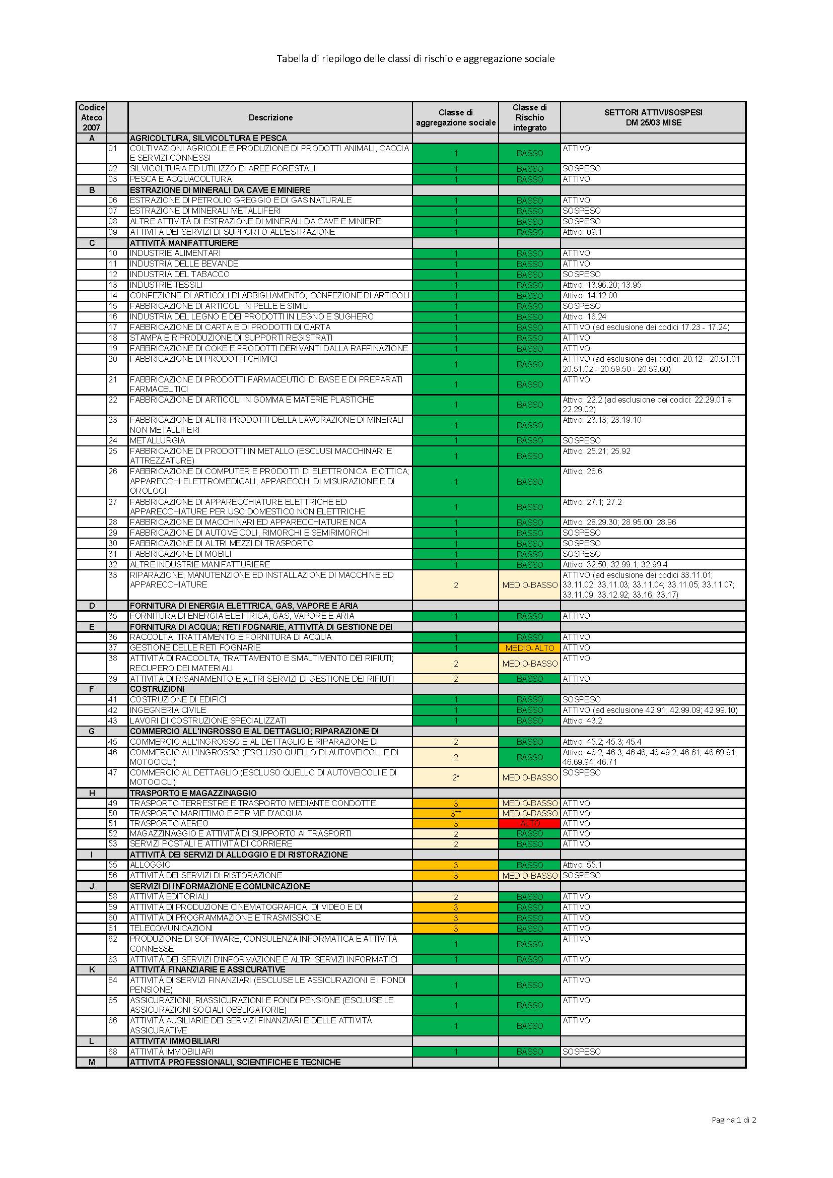 tabella_TF.pdf.pdf.pdf.pdf_Pagina_1