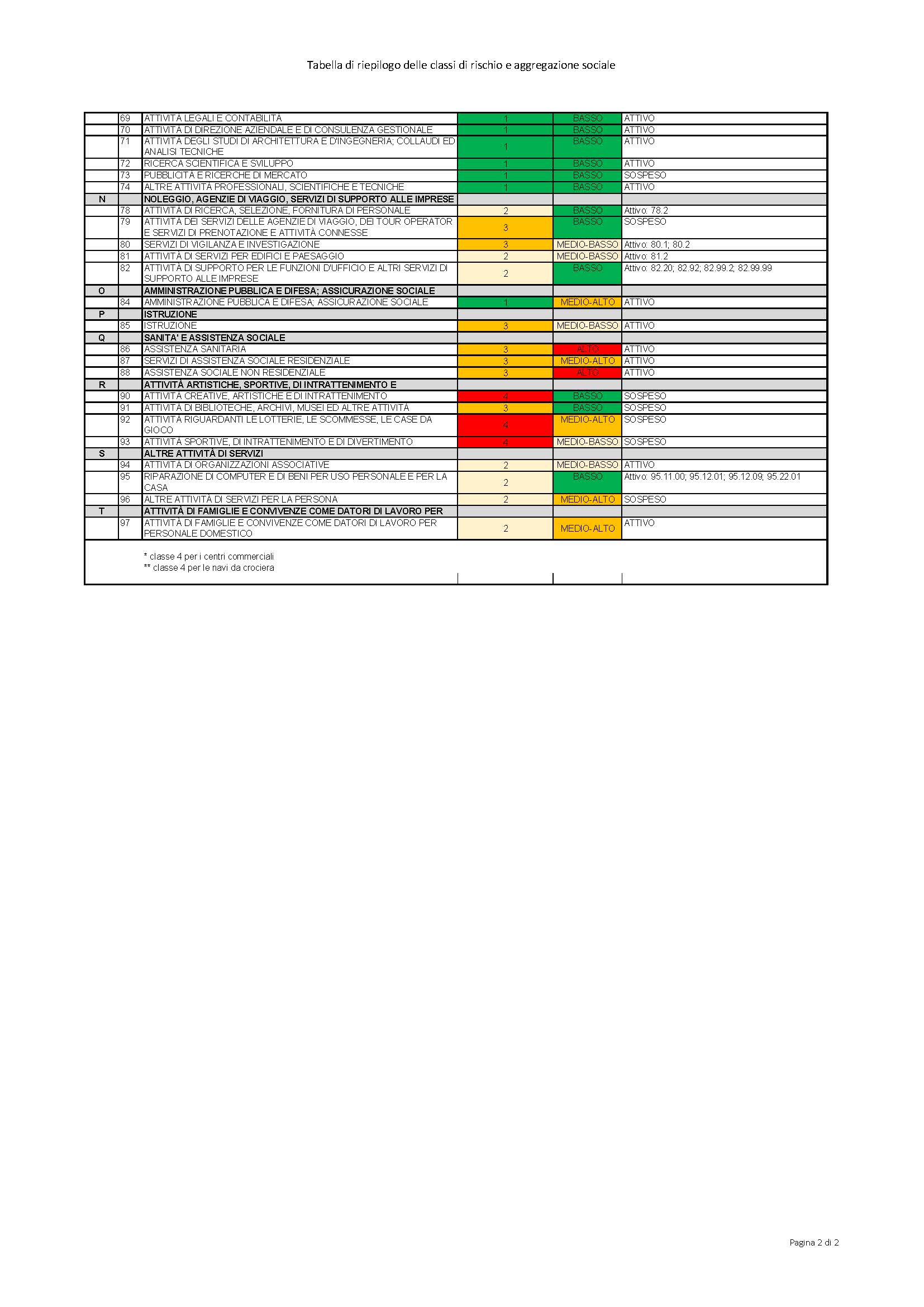 tabella_TF.pdf.pdf.pdf.pdf_Pagina_2